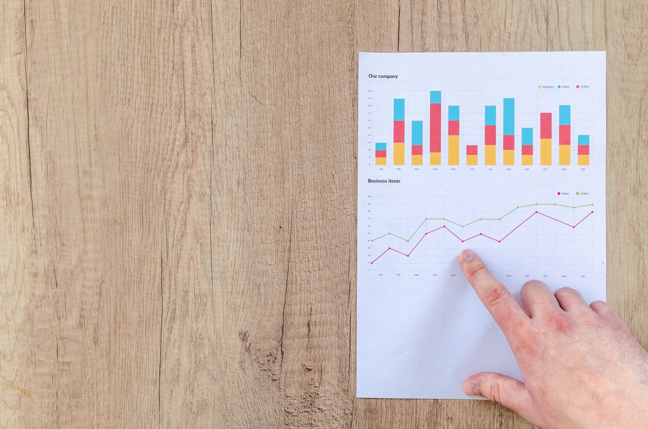 The behavioural change: to measure is to know for certain!